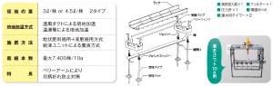 rakurack-stand02