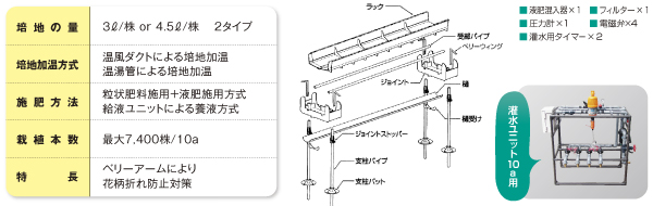 rakurack-stand02